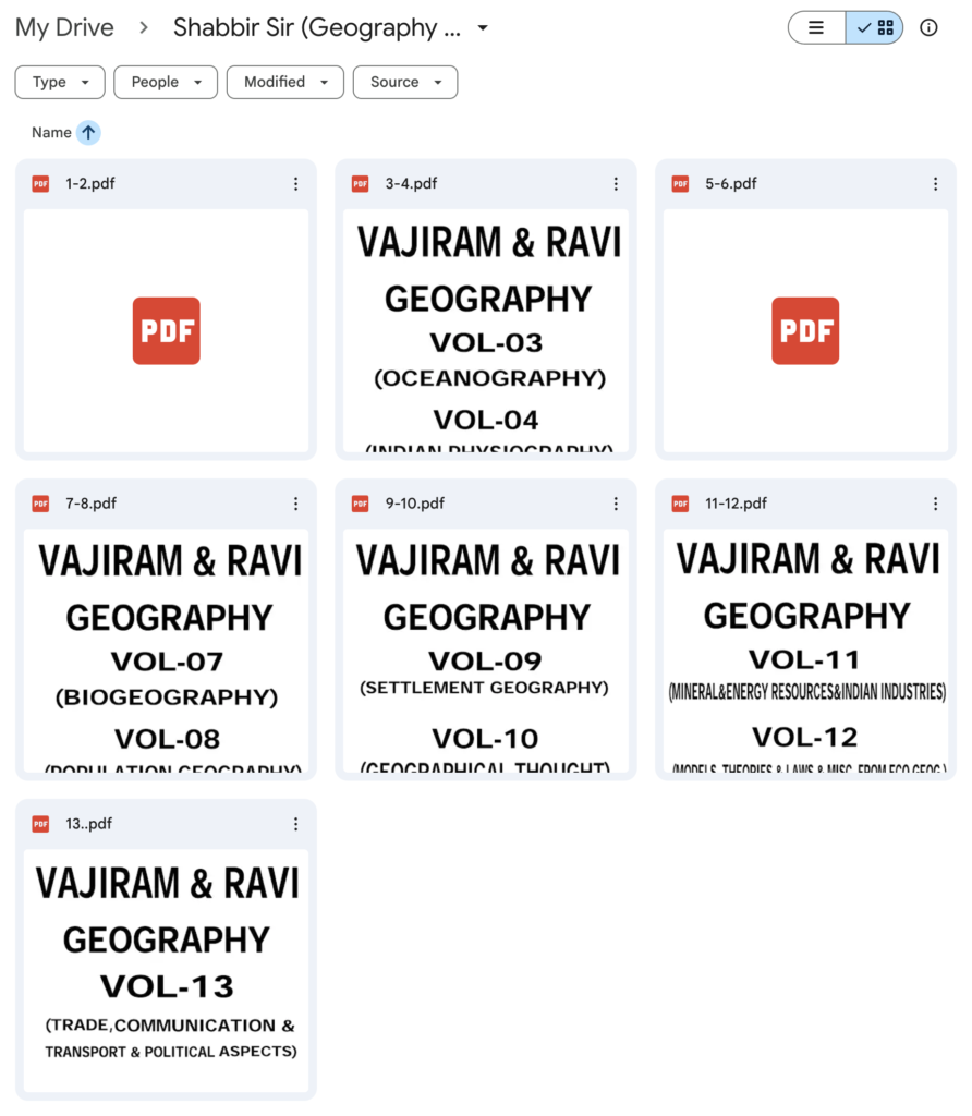 Shabbir Sir Geography Optional Notes PDF