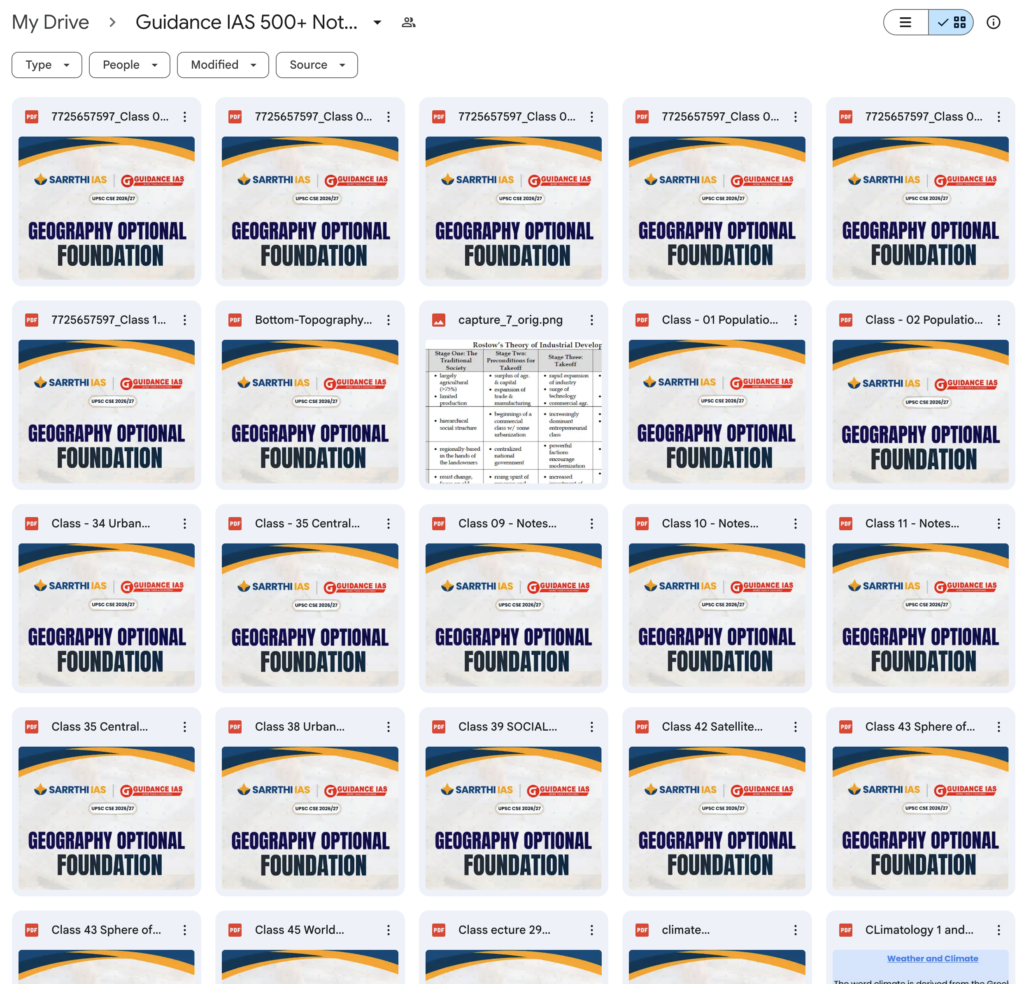 Geography Optional 500+ Notes by Himanshu Sir – Guidance IAS (PDF Download) Sample