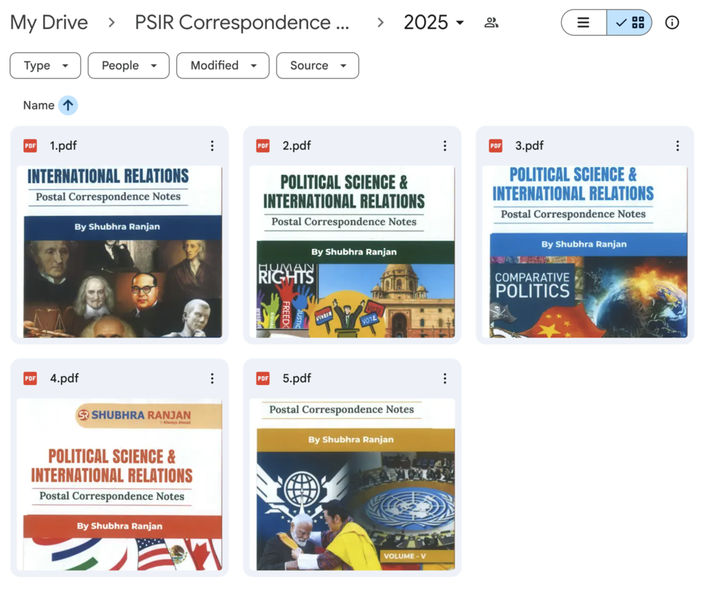 PSIR Postal Correspondence Notes by Shubhra Ranjan for UPSC Mains Optional